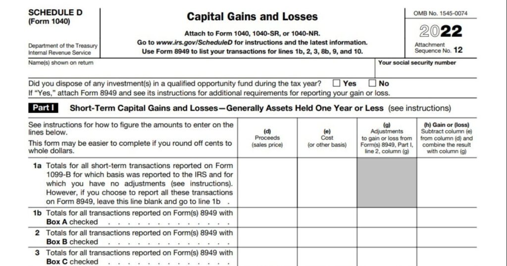 Tax on Capital gain on sale of Assets by Charitable Trust/NGO