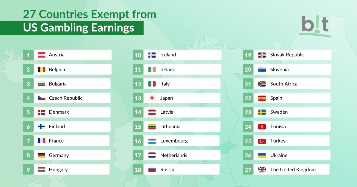 Taxes On Lottery Winnings For Us Expats Nonresident Aliens Bright Tax Expat Tax Services