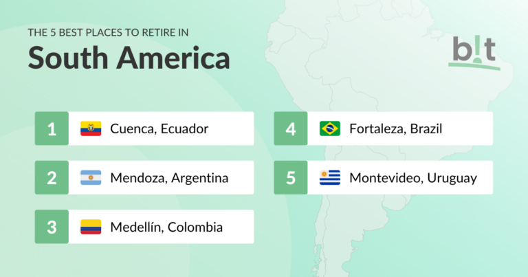 The 5 Best Places To Retire In South America For US Expats Bright Tax the-5-best-places-to-retire-in-south-america-for-us-expats-bright-tax