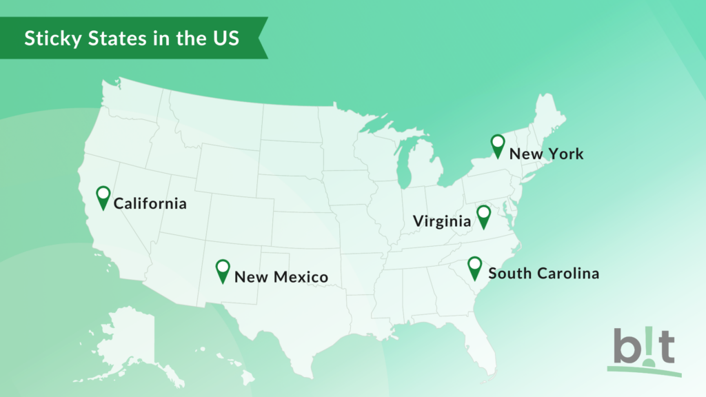 Graphic of US map outline identifying New York, California, New Mexico, Virginia, and South Carolina as "sticky" states, AKA state residencies that are hard to break from a tax perspective.